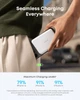 УМБ Anker Nano MagGo Slim 5000 mAh 20W MagSafe/PD/PIQ White (A1665H21) - зображення 7