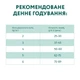 Сухий корм для дорослих котів Optineal Nutrient Balance з куркою 10 кг (4820083905582) - зображення 4