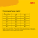 JosiDog Regular 15 кг від Josera - Щоденний корм для домашніх собак - изображение 5