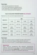 Воркбук для вивчення німецької граматики Deutsches Grammatikbuch В1 - Langlover (2000980920631) - изображение 11