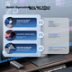 Корпус для жесткого диска Yottamaster USB 4.0, портативный корпус для SSD M.2 NVMe, совместимый с Thunderbolt 4, с вентилятором с регулировкой температуры, универсальный для Black Myth: Wukong, внешний корпус для жесткого диска компьютера и ноутбука. - изображение 4