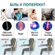 Ортопедична подушка під спину для попереку memory foam з ремінцем чорна (1018) - зображення 3