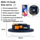 Фонарь лампа светильник Mos Lighting повербанк мощный фонарик на аккумуляторе туристический LED влагозащищенный функция Power Bank кемпинговый походный аварийный ночник с магнитом 15 Ватт USB Type-C 6600 mAh холодный свет - изображение 8