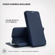Чехол-книжка для смартфона BeCover Exclusive для Xiaomi Redmi 15 4G Deep Blue (BC_713910) - изображение 2