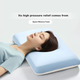 Подушка FUANNA Slow Rebound Deep Sleep з піни з ефектом пам'яті для шиї, низькопрофільна, 70x42x8см, подарункова - зображення 4