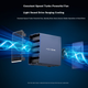 Корпус для жорсткого диска Acasis, багатовідсіковий корпус для жорсткого диска, універсальний корпус для механічного та твердотільного жорсткого диска 2,5/3,5 дюйма з послідовним портом SATA без RAID-масиву, EC-7355 - зображення 5