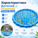 Водяной коврик-фонтан для детей 170 см - изображение 3