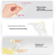 Medela Breast Shield, Захист для сосків, Протижувальні прокладки для годування, Ультратонкі накладки для грудей великого розміру (2 шт. у упаковці) - изображение 7
