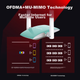 Бездротовий мережевий адаптер MERCURY AX3000 WiFi6 Gigabit USB для настільних комп'ютерів, дводіапазонний 5G WiFi приймач для ПК та ноутбука, бездротовий адаптер UX30H без драйверів, версія - изображение 4