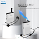 Бездротова гарнітура-мікрофон PHILIPS SBM129 UHF для вчителів, гідів, продавців-консультантів, проведення зустрічей, портативних виступів та використання у вуличних торгових точках - зображення 6