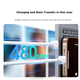 Кабель UGREEN PD240W Type-C - Type-C для быстрой зарядки 100Вт, 2м - изображение 9