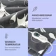 Электрическое одеяло Klarstein Dr. Watson XXL (10035503) - изображение 4