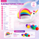 Детский надувной бассейн Intex 57113-1 «Единорог» с навесом - изображение 7