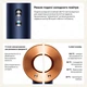 Фен Dyson HD07 Supersonic Air Multiplier Iron/Black для волос с контролем температуры и насадками - изображение 4