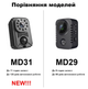 Міні камера MD31 1080P з PIR датчиком руху та нічним баченням - зображення 8