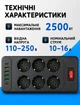 Удлинитель сетевой фильтр 2 м на 6 розеток + 4USB + 2Type-C UA Power F33U Черный - изображение 2