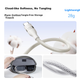 ANKER Anker Apple 17 Зарядный кабель с двумя разъемами Type-C для iPhone 16/15 Pro Max MacBook iPad Huawei Xiaomi 240 Вт для быстрой зарядки и передачи данных 0,9 м, золотистый - зображення 8