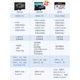 Карта памяти Kingston Canvas Select Plus microSDXC 128GB UHS-I U1 V10 A1 (SDCS3/128GBSP) - изображение 2