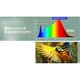 Вентилятор потолочный HP Precision LED, невидимые лопасти, 48", для гостиной - изображение 1