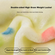 MINISO Потовщена ковдра, плед, ковдра для сну, ковдра з рушників, 200x230 см, приблизно 7 джи - зображення 7