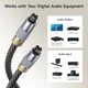 Цифровой оптический аудиокабель Cable Matters TOSLINK, Fiber Optic Cord, SPDIF Digital Audio Optical Cable, 1.8м черный - изображение 3