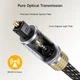 Цифровой оптический аудиокабель Cable Matters TOSLINK, Fiber Optic Cord, SPDIF Digital Audio Optical Cable, 1.8м черный - изображение 4