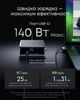 Сетевое зарядное устройство Anker GaNPrime Charger 250W, 4xUSB-C PD, 2xUSB-A Black (A2345341) - изображение 3