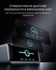 Сетевое зарядное устройство Anker GaNPrime Charger 250W, 4xUSB-C PD, 2xUSB-A Black (A2345341) - изображение 4
