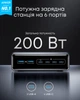 Сетевое зарядное устройство Anker GaNPrime Charger 200W 4xUSB-C PD 2xUSB-A Black (A2683341) - изображение 2