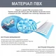 Чаша для прямоугольного каркасного бассейна Intex 26368 Размером 732х366х132 см - изображение 3