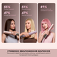 Фен-выпрямитель Dreame Aero Straight Pro Rosy Purple AMS02A-RP - изображение 7