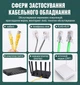 Тестер кабеля RJ45 / RJ11 / RJ12 CAT5 UTP — сетевой тестер локального кабеля, инструмент для ремонта сети - изображение 6