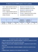 Штани женские зеленые льняные джоггери летние 7060-8 ONE SIZE - изображение 3