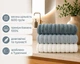 Набор турецких махровых полотенец Cestepe MicroCotton Premium 3 штуки 70x140 Ezgi 6 плотность 600 г/м2 - изображение 2