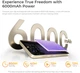 Мобильный телефон Oukitel C69 8/512GB Gold (C69_8_512_GD) - изображение 5