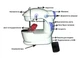 Профессиональная швейная машинка 4 в 1 Mini Sewing Machine SM-202A (WJ-08) - изображение 4