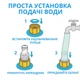 Надувной бассейн-фонтан 170 см с разбрызгивателем для игр (DP-925593637) - изображение 8
