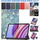 Чехол для планшета BeCover Smart Case Xiaomi Redmi Pad Pro 12.1'' Spring - изображение 9