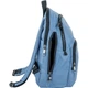 Рюкзак Kite Education teens 9 л K24-2589S-4 - изображение 7