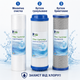 Комплект картриджей Stanko Waterteach - изображение 1