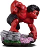 Фігурка Iron Studios Captain America Brave New World Red Hulk (618231956036) - зображення 2