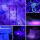 Ультрафиолетовый телескопический фонарик 395нм 5W фонарь UV LED / три режима свечения - изображение 2