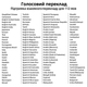 Сенсорна ручка-перекладач A15S, сканує та перекладає текст 112 мовами, функція голосового перекладу, переклад по фото, онлайн/оффлайн переклад, підтримка карт пам'яті, Bluetooth - зображення 7