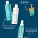 Набор Контроль пушистости Moroccanoil Holiday Bag Frizz Control - изображение 2