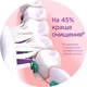 Насадки 4112BTM для зубной щетки GUM Sonic Ortho-4102BXM, (2шт) - изображение 8