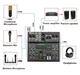 Аналоговый микшерный пульт 4all Audio AK6 (86237) - изображение 3