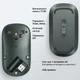 Безшумна бездротова миша UGREEN MU001 Portable Wireless (2.4G, 1000-4000dpi). Black - зображення 4