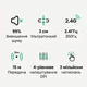 Безшумна бездротова миша UGREEN MU001 Portable Wireless (2.4G, 1000-4000dpi). Black - зображення 9