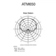 Микрофон Audio-Technica ATM650 - изображение 7