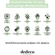 Кухонный фартук-брызгозащитный экран 220 х 60 см dedeco - изображение 5